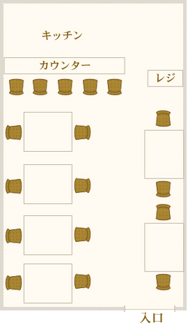 見取図